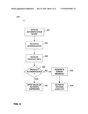 AUTHENTICATION OF CONTROLLED DOSING PROCESSES diagram and image