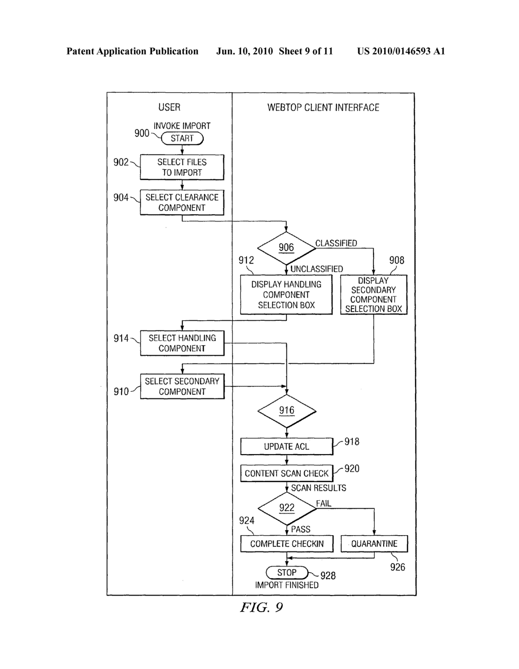 Secure Document Management - diagram, schematic, and image 10