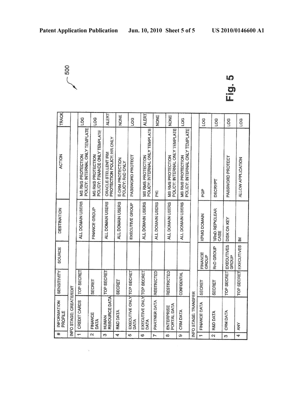 SYSTEM AND METHOD FOR AUTOMATIC DATA PROTECTION IN A COMPUTER NETWORK - diagram, schematic, and image 06