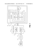 METHOD AND SYSTEM FOR PROVIDING SECURE ONLINE AUTHENTICATION diagram and image