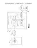 METHOD AND SYSTEM FOR PROVIDING SECURE ONLINE AUTHENTICATION diagram and image