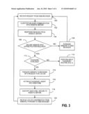 METHOD AND SYSTEM FOR PROVIDING SECURE ONLINE AUTHENTICATION diagram and image