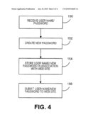 METHOD AND SYSTEM FOR PROVIDING SECURE ONLINE AUTHENTICATION diagram and image