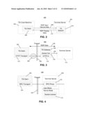 Credential Sharing Between Multiple Client Applications diagram and image