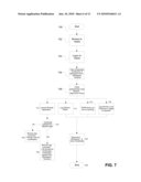 Credential Sharing Between Multiple Client Applications diagram and image