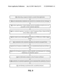 Credential Sharing Between Multiple Client Applications diagram and image