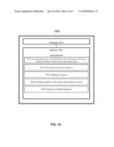 Credential Sharing Between Multiple Client Applications diagram and image