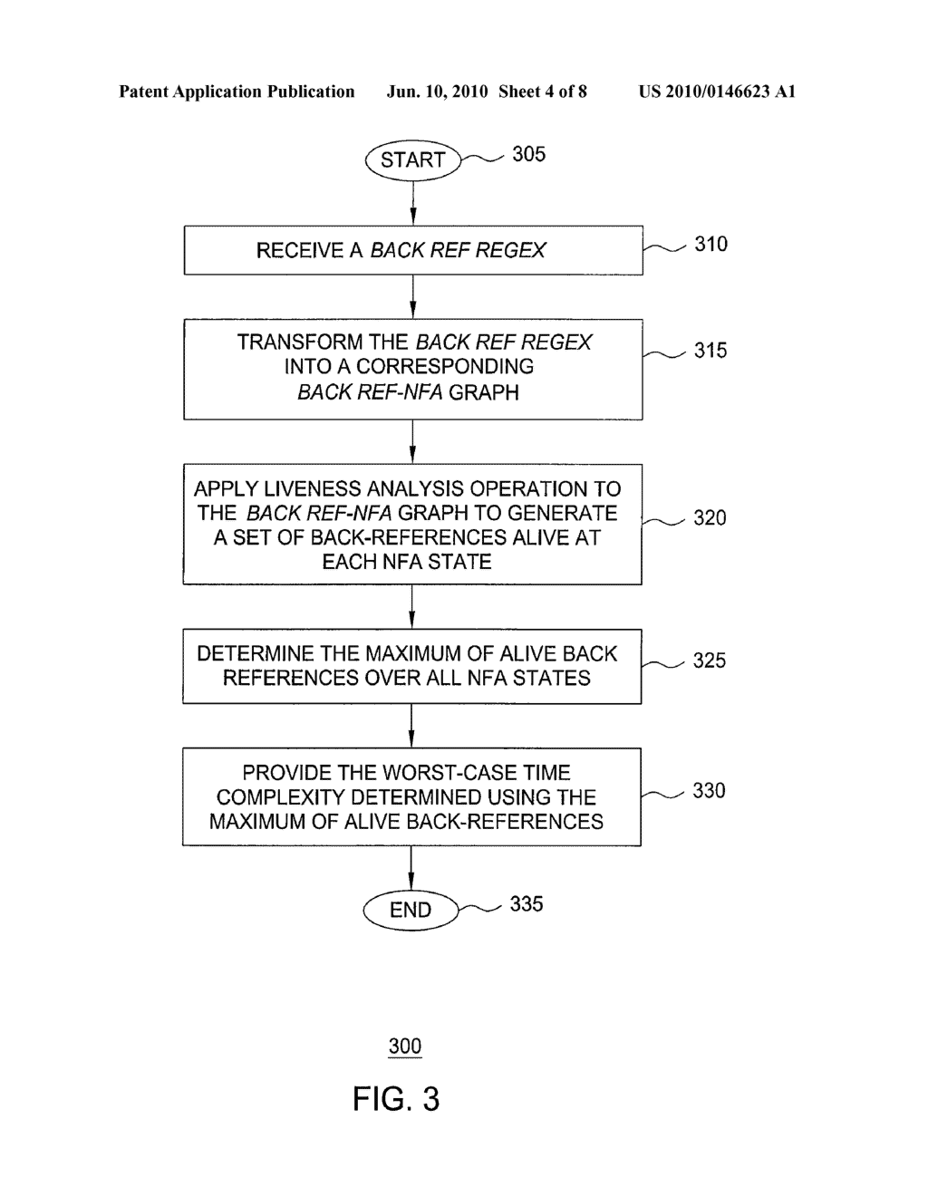 METHOD AND APPARATUS FOR PATTERN MATCHING FOR INTRUSION DETECTION/PREVENTION SYSTEMS - diagram, schematic, and image 05