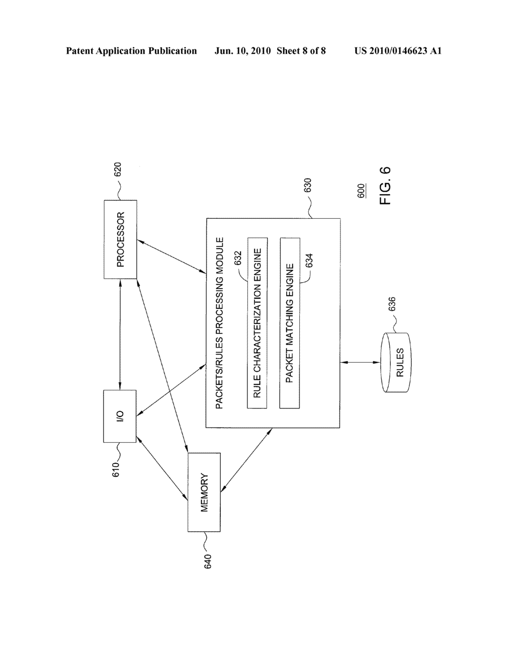 METHOD AND APPARATUS FOR PATTERN MATCHING FOR INTRUSION DETECTION/PREVENTION SYSTEMS - diagram, schematic, and image 09