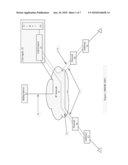 Combating Fraud in Telecommunication Systems diagram and image