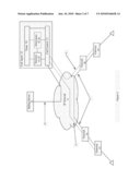 Combating Fraud in Telecommunication Systems diagram and image