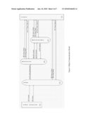 Combating Fraud in Telecommunication Systems diagram and image