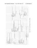 Combating Fraud in Telecommunication Systems diagram and image