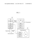 DATA PROTECTION DEVICE AND METHOD diagram and image