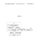 DATA PROTECTION DEVICE AND METHOD diagram and image