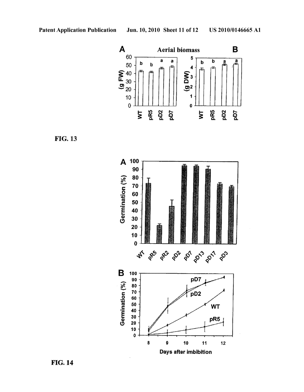 Increased Stress Tolerance and Enhanced Yield in Plants - diagram, schematic, and image 12