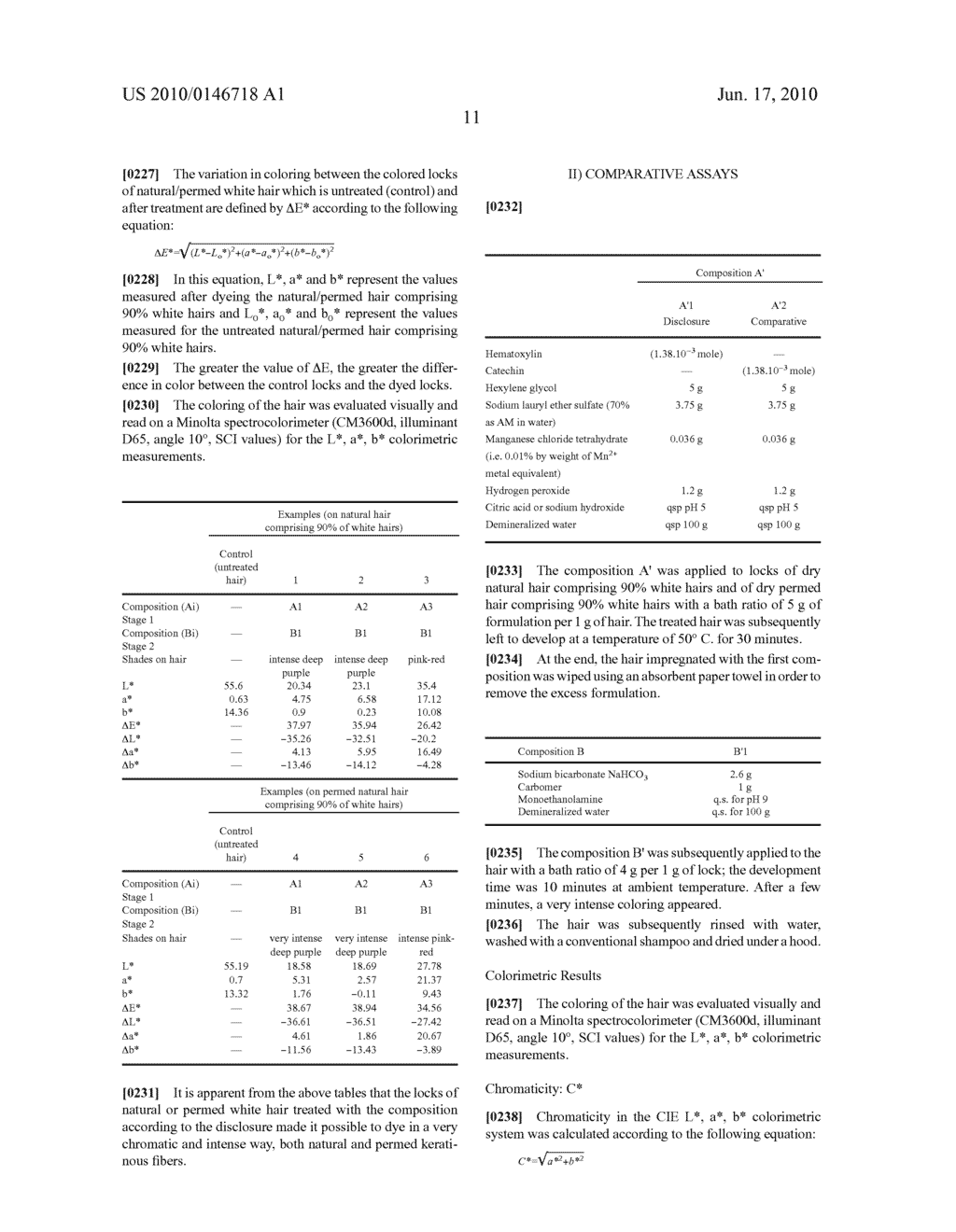 COMPOSITION COMPRISING A DERIVATIVE OF HERMATOXYLIN, OF HEMATEIN, OF BRAZILIN OR OF BRAZILEIN, METAL SALT, HYDROGEN PEROXIDE, AND (BI)CARBONATE AND HAIR DYEING METHOD THEREWITH - diagram, schematic, and image 12