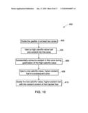 METHOD OF OPERATING A GASIFIER diagram and image