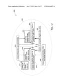 METHOD OF OPERATING A GASIFIER diagram and image