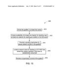 METHOD OF OPERATING A GASIFIER diagram and image