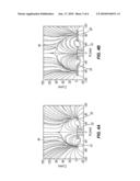 METHOD AND APPARATUS FOR IMPROVING EFFICIENCY OF A HALL EFFECT THRUSTER diagram and image