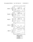 METHOD AND APPARATUS FOR IMPROVING EFFICIENCY OF A HALL EFFECT THRUSTER diagram and image