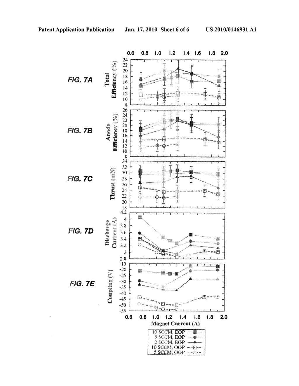 METHOD AND APPARATUS FOR IMPROVING EFFICIENCY OF A HALL EFFECT THRUSTER - diagram, schematic, and image 07