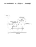 Refrigerating apparatus diagram and image