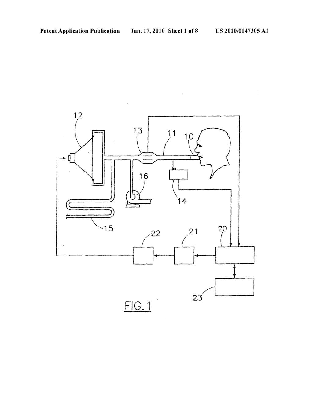 System and Method for the Automatic Detection of the Expiratory Flow Limitation - diagram, schematic, and image 02