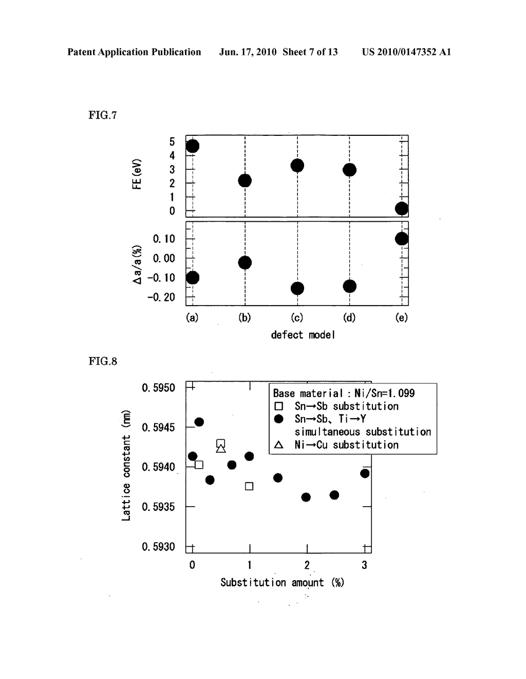 Thermoelectric material and method of manufacturing the material - diagram, schematic, and image 08