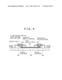 METHOD OF TRANSFERRING ELEMENTS, ELEMENT DISPOSITION SUBSTRATE, DEVICE AND METHOD OF MANUFACTURING THE SAME diagram and image