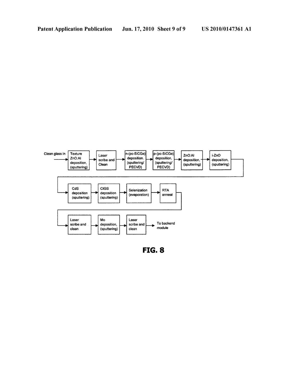 Tandem junction photovoltaic device comprising copper indium gallium di-selenide bottom cell - diagram, schematic, and image 10