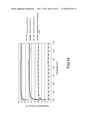 Encapsulant material, crystalline silicon photovoltaic module and thin film photovoltaic module diagram and image