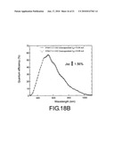 Encapsulant material, crystalline silicon photovoltaic module and thin film photovoltaic module diagram and image