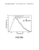 Encapsulant material, crystalline silicon photovoltaic module and thin film photovoltaic module diagram and image