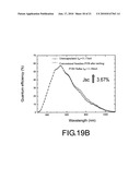 Encapsulant material, crystalline silicon photovoltaic module and thin film photovoltaic module diagram and image