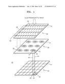 Energy harvesting devices diagram and image