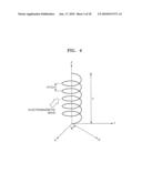 Energy harvesting devices diagram and image