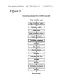 Methods for producing recycled pulp, methods for modifying pulp fiber surfaces and dirts, as well as pulp processing equipments diagram and image