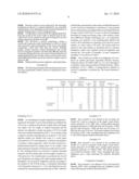 Methods for producing recycled pulp, methods for modifying pulp fiber surfaces and dirts, as well as pulp processing equipments diagram and image