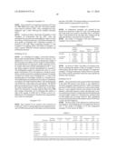 Methods for producing recycled pulp, methods for modifying pulp fiber surfaces and dirts, as well as pulp processing equipments diagram and image