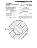 ELECTRICAL WIRE COMPRISING AN AROMATIC POLYKETONE AND POLYSILOXANE/POLYIMIDE BLOCK COPOLYMER COMPOSITION diagram and image