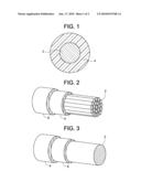 ELECTRICAL WIRE COMPRISING AN AROMATIC POLYKETONE AND POLYSILOXANE/POLYIMIDE BLOCK COPOLYMER COMPOSITION diagram and image