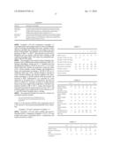 ELECTRICAL WIRE COMPRISING AN AROMATIC POLYKETONE AND POLYSILOXANE/POLYIMIDE BLOCK COPOLYMER COMPOSITION diagram and image