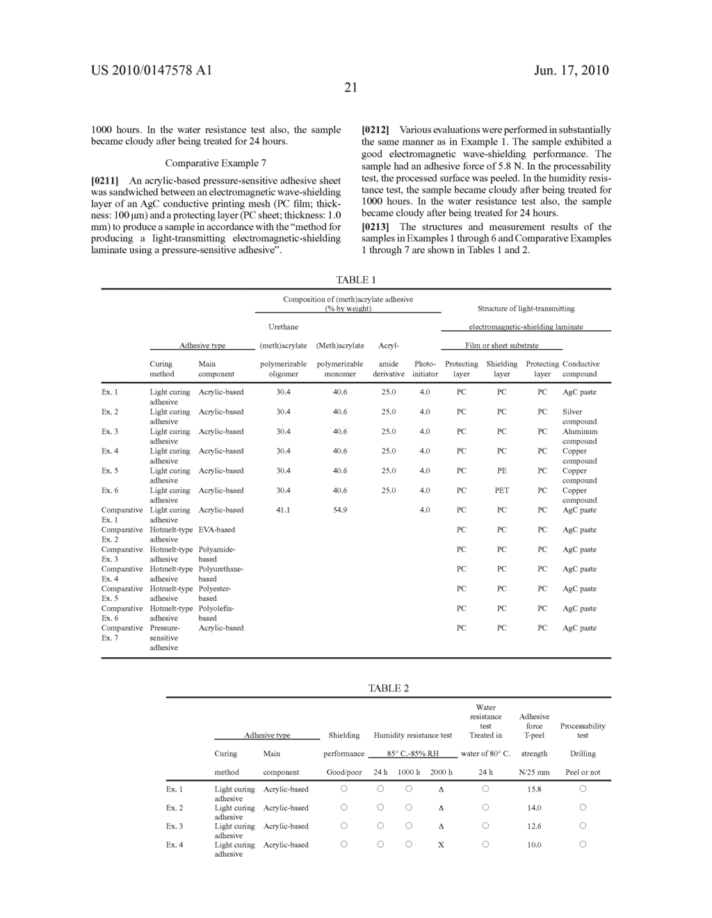 LIGHT-TRANSMITTING ELECTROMAGNETIC-SHIELDING LAMINATE AND METHOD FOR PRODUCING THE SAME, LIGHT-TRANSMITTING RADIO WAVE ABSORBER, AND ADHESIVE COMPOSITION - diagram, schematic, and image 22