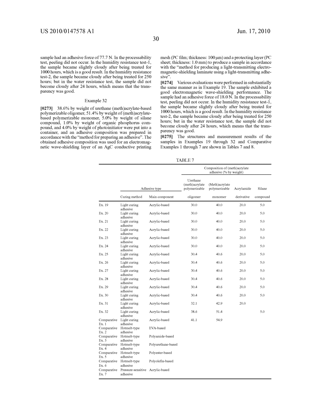 LIGHT-TRANSMITTING ELECTROMAGNETIC-SHIELDING LAMINATE AND METHOD FOR PRODUCING THE SAME, LIGHT-TRANSMITTING RADIO WAVE ABSORBER, AND ADHESIVE COMPOSITION - diagram, schematic, and image 31