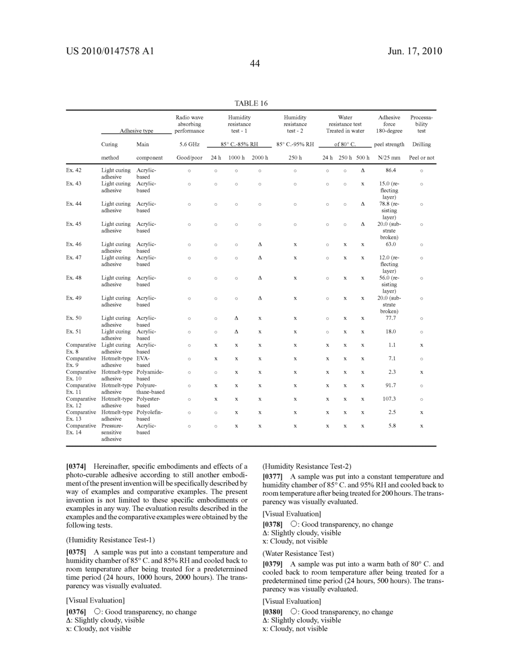 LIGHT-TRANSMITTING ELECTROMAGNETIC-SHIELDING LAMINATE AND METHOD FOR PRODUCING THE SAME, LIGHT-TRANSMITTING RADIO WAVE ABSORBER, AND ADHESIVE COMPOSITION - diagram, schematic, and image 45