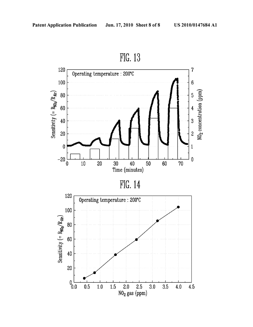 ULTRA-SENSITIVE GAS SENSOR USING OXIDE SEMICONDUCTOR NANOFIBER AND METHOD OF FABRICATING THE SAME - diagram, schematic, and image 09