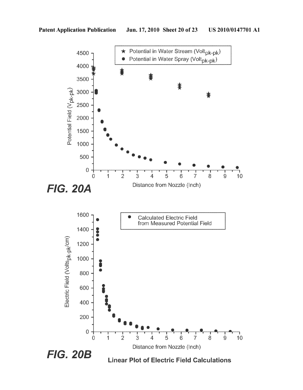 METHOD AND APPARATUS FOR APPLYING ELECTRICAL CHARGE THROUGH A LIQUID TO ENHANCE SANITIZING PROPERTIES - diagram, schematic, and image 21