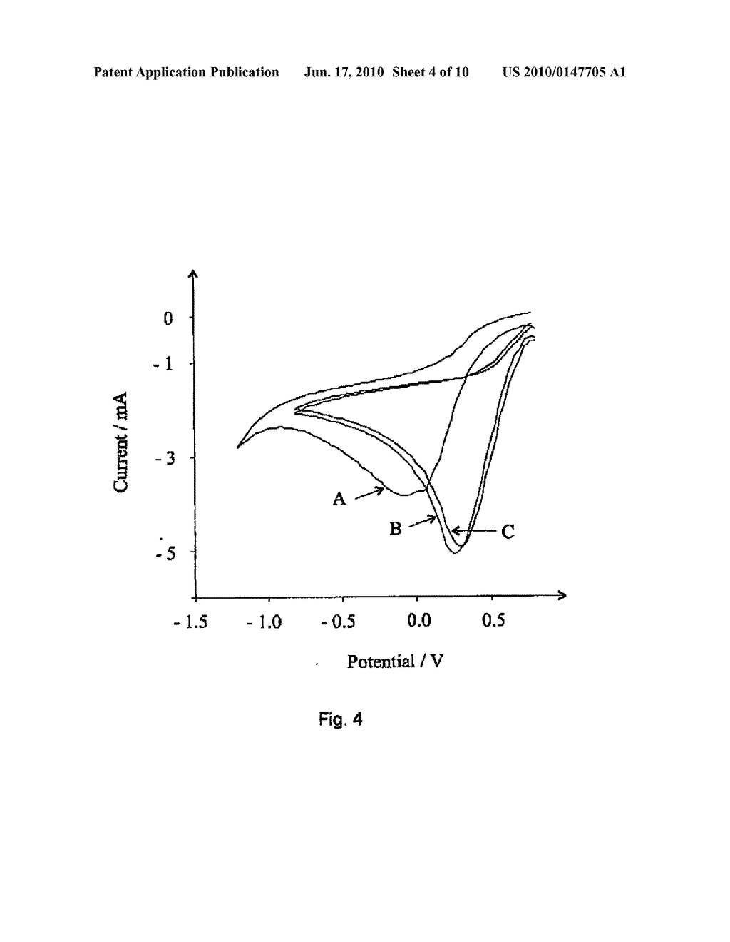 Amperometric Sensor and Method for the Detection of Gaseous Analytes Comprising A Working Electrode Comprising Edge Plane Pyrolytic Graphite - diagram, schematic, and image 05